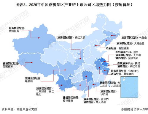 旅游景區產業鏈全景梳理與區域熱力地圖分析 旅游業務現狀與趨勢