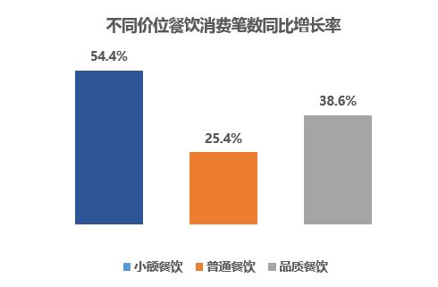 銀聯商務聯合國家旅游局 數說2018年春節旅游消費全景