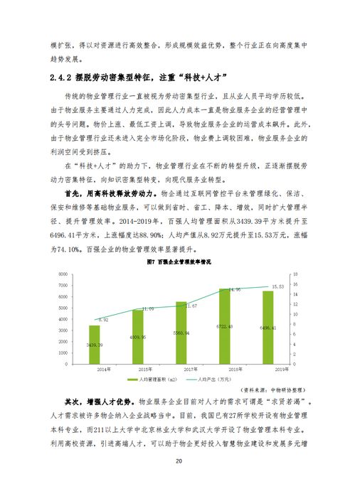 《2021中國(guó)新物業(yè)服務(wù)發(fā)展白皮書(shū)》解讀 碧桂園服務(wù)引領(lǐng)物聯(lián)網(wǎng)應(yīng)用新浪潮
