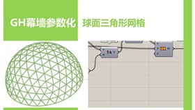 極簡入門 Grasshopper參數化小蠻腰建模教程